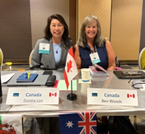 International Federation of Dental Hygiene (IFDH)