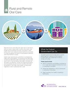 Rural and Remote Oral Care