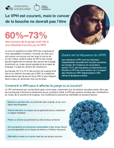 Le VPH est courant, mais le cancer de la bouche ne devrait pas l’être