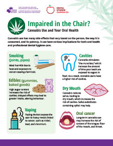 Cannabis