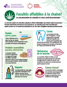 Cannabis